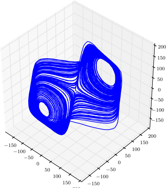 Reconstructed Lorenz attractor