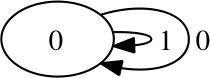 Inferred machine for r=4.0